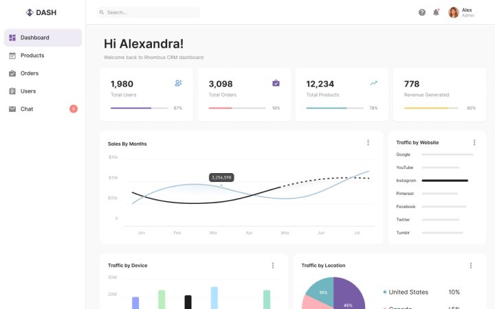 Dashers screen design