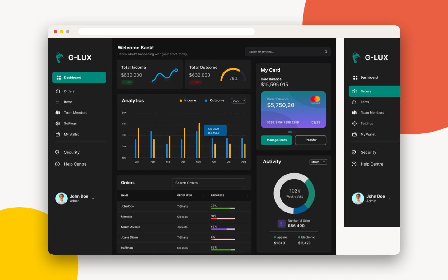 E-com Dashboard web app dashboard design by ProntX